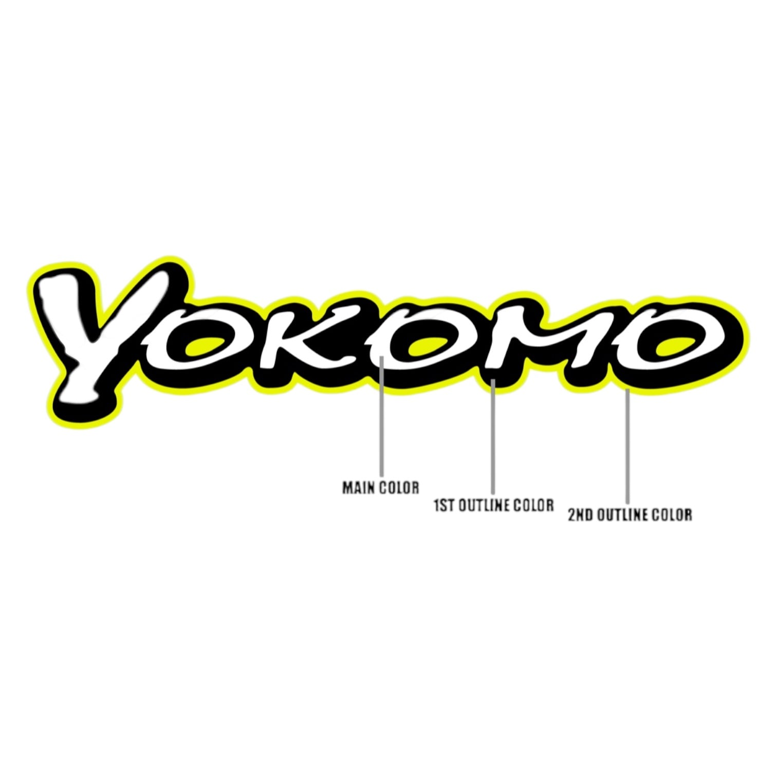 Custom Sponsor Decal Sheet